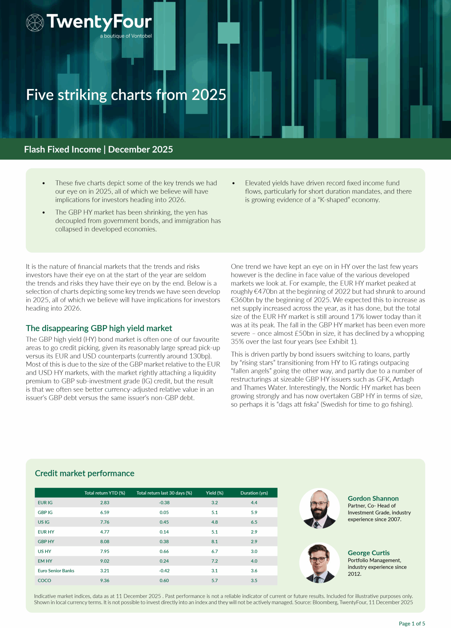 Flash Fixed Income: Five striking charts from 2025 - American Beacon ...